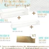 Coffret Bûche de Noël Matelassée - Moule, insert, tapis, support & recette
