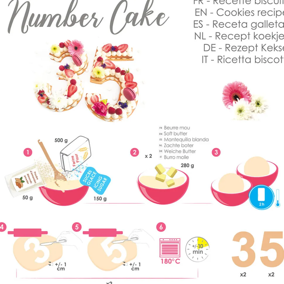 Kit number cake - 9 gabarits chiffres